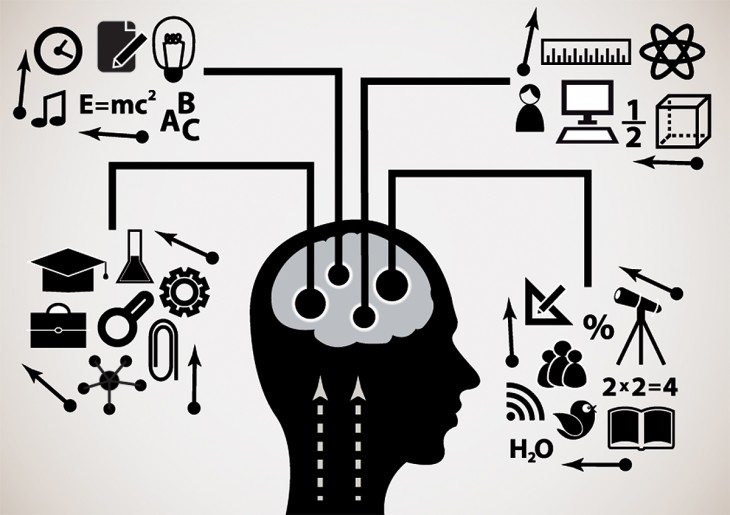 Here’s how to trick your brain into making habits stick