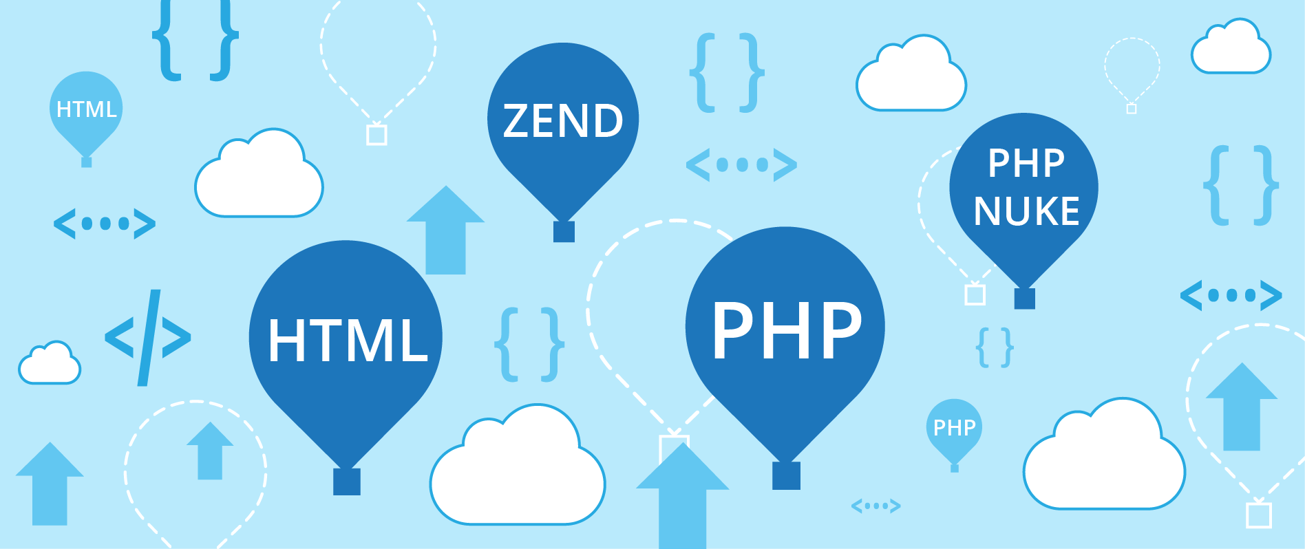 What We Can Learn From the Evolution of CMS