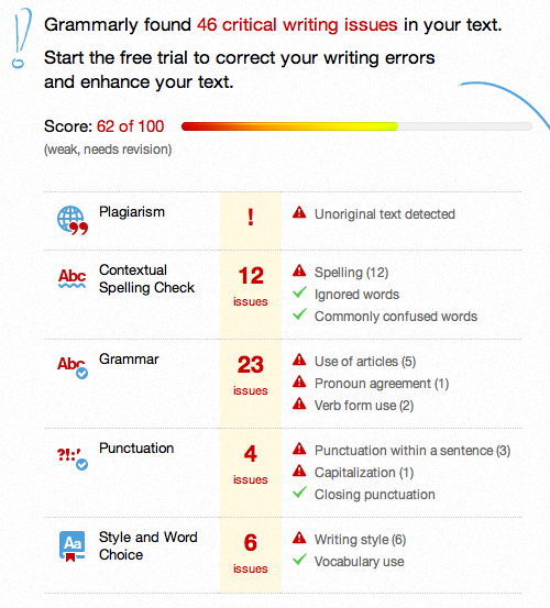 grammarly