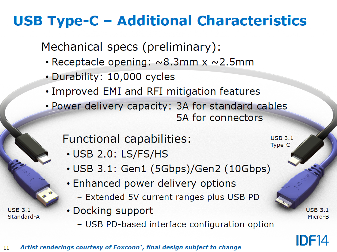 USB-3.1-Type-C-04