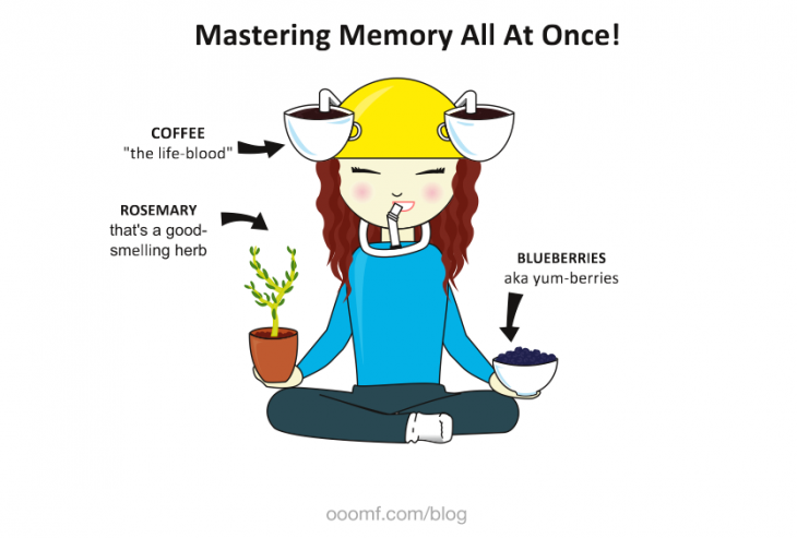 mastering-memory