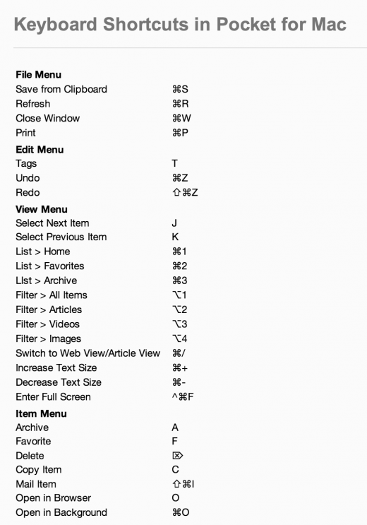 Keyboard Shortcuts Resource List for Your Online Tools