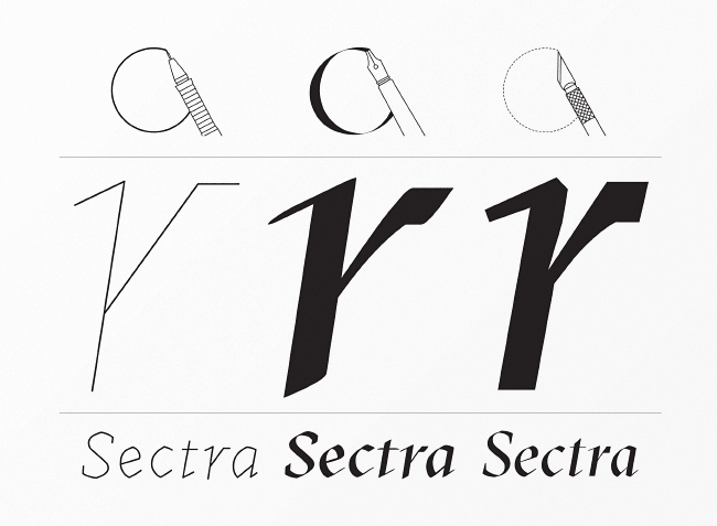 gt-sectra