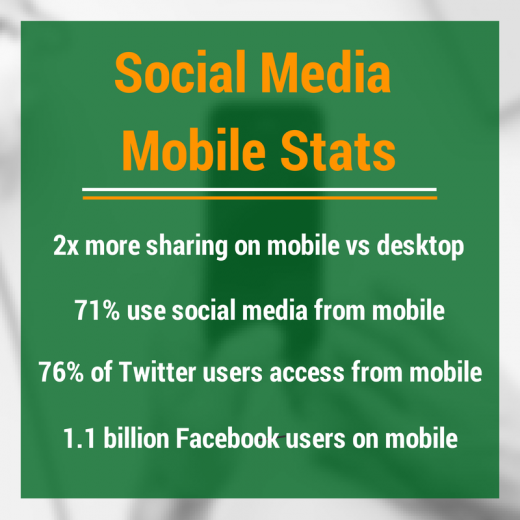 The Ultimate Guide to Mobile Social Media