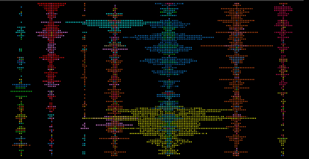 Dadaviz targets artistic nerds with YouTube-style creative feed