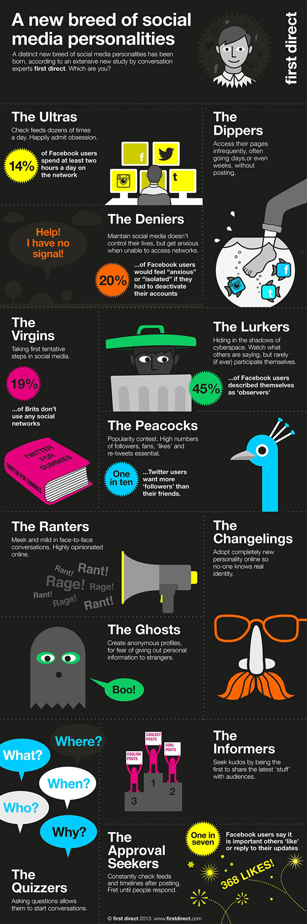 new-social-media-users-infographic-lowres