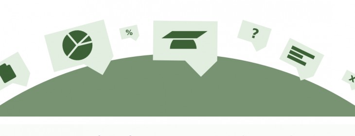‘DERP’ is a new social research alliance backed by Reddit, Twitch and Imgur