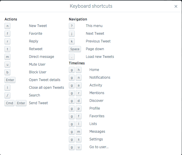 twitter-keyboard-shortcuts