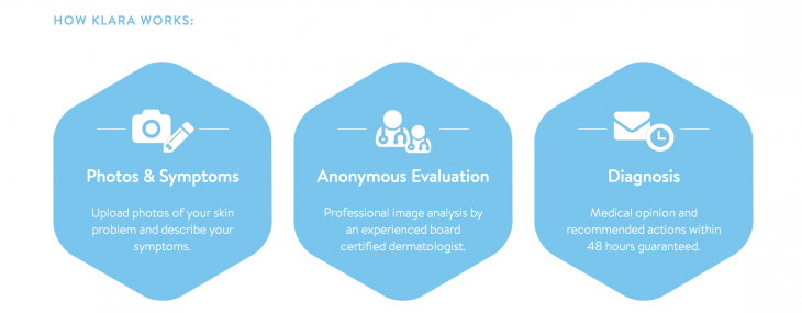 The Klara app lets you send photos of your skin problems to certified dermatologists