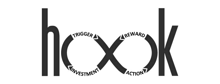 How to manufacture desire