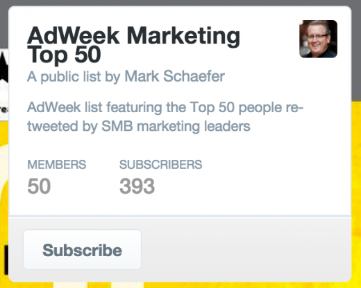 twitter-list-adweek-top-50