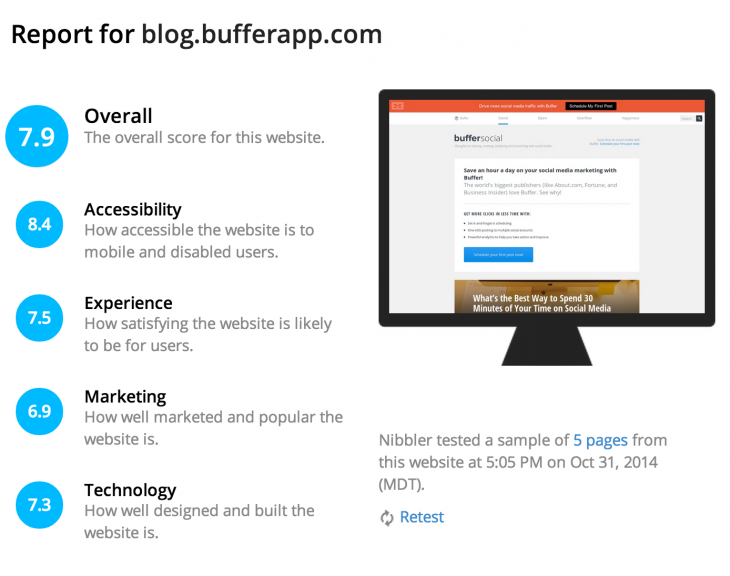 buffer-blog-page