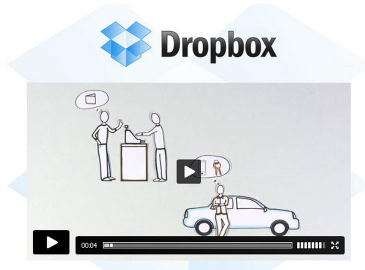 dropbox video