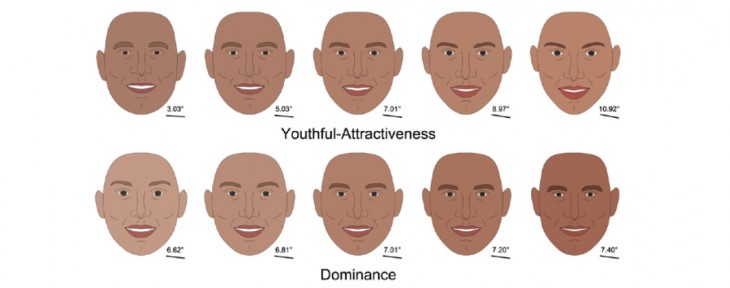 The weird science behind first impressions