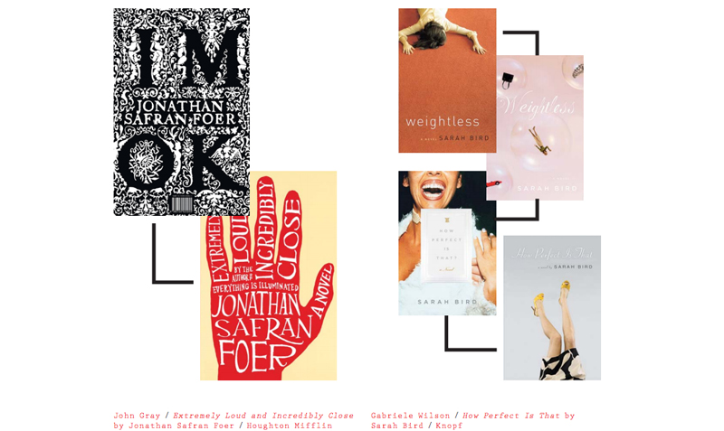 Anatomy of Book Cover Designs: Which Ones Make It?