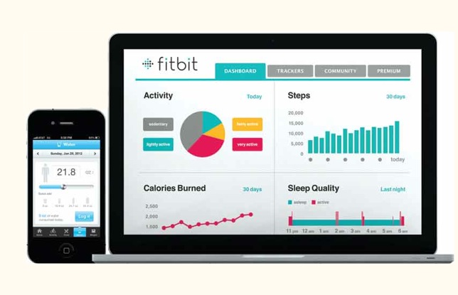 Fitbit-app