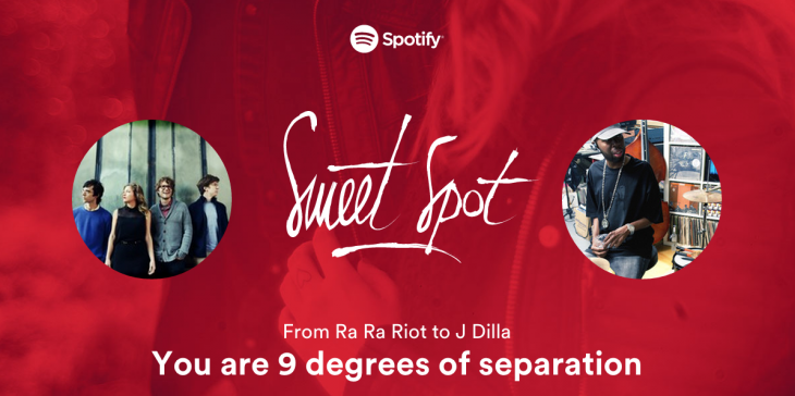 Find your favorite musicians’ degrees of separation with Spotify’s new playlist tool