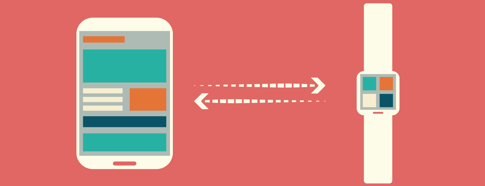 How to future-proof your brand, on mobile & beyond