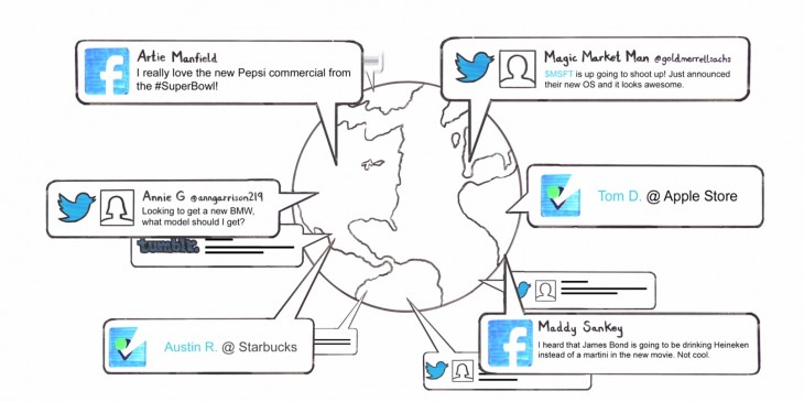 Twitter to cut off firehose resellers as it brings data access fully in-house