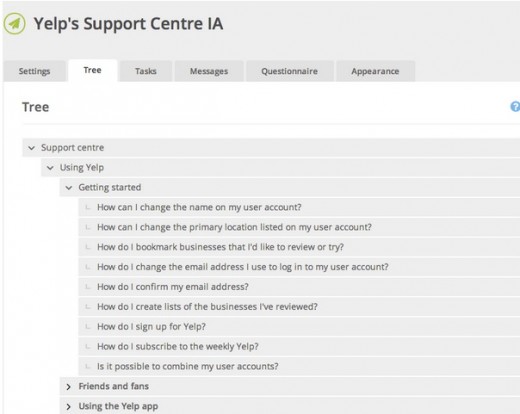 yelpsupport