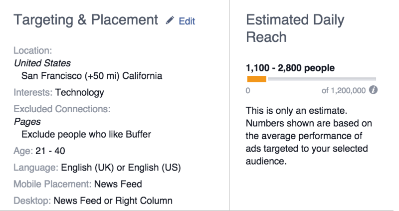 Buffer-boosted-post-audience-selection-800x423