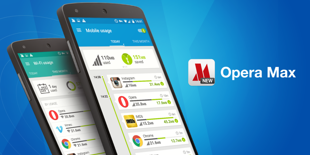Opera Max