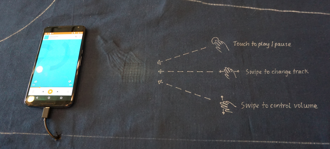 Handson Google's Project Jacquard is the intersection of clothing and