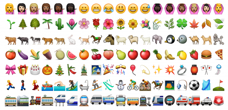Emoji, the new language of the internet, is improving the way we communicate online
