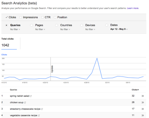 Search Analytics for apps