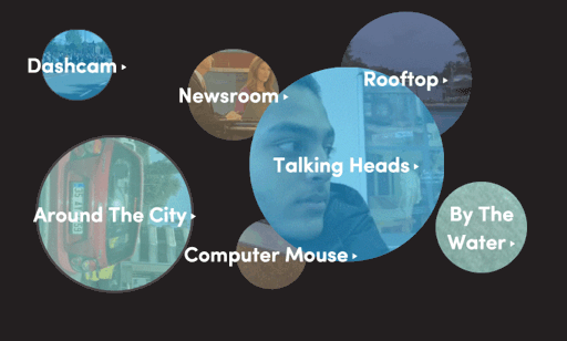 This site analyzes Periscope in real time to find the best streams