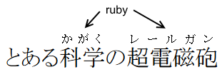 ruby-annotation