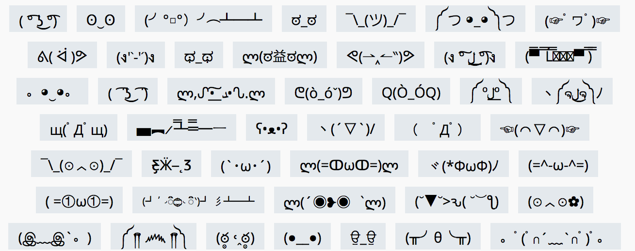 Text copy paste emojis Emoji Copy
