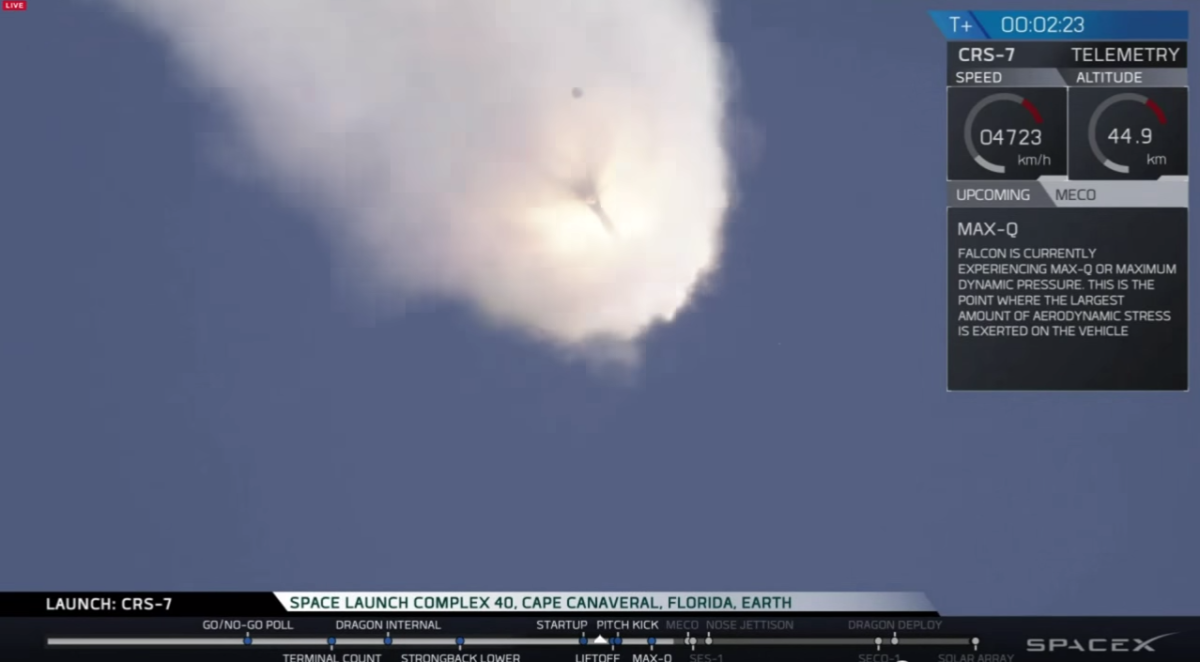 SpaceX’s Falcon 9 rocket exploded two minutes after launch