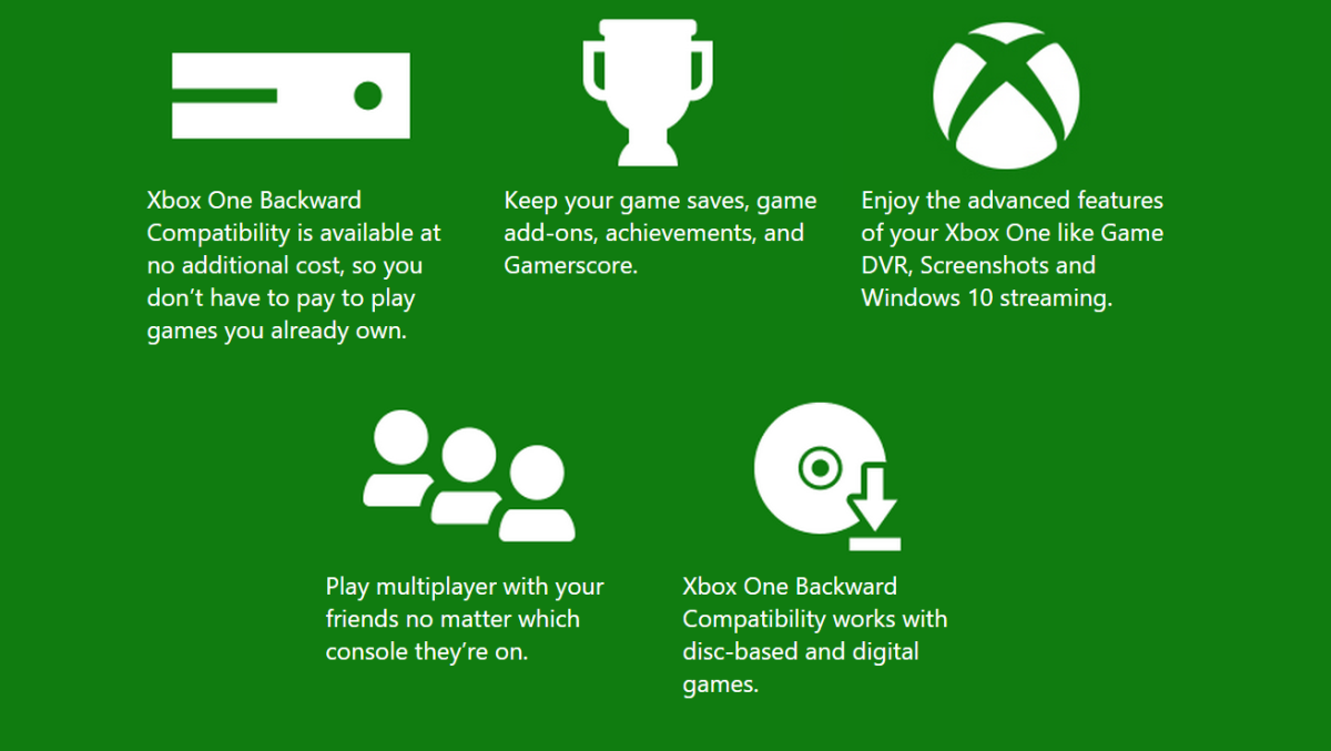 Xbox Comp