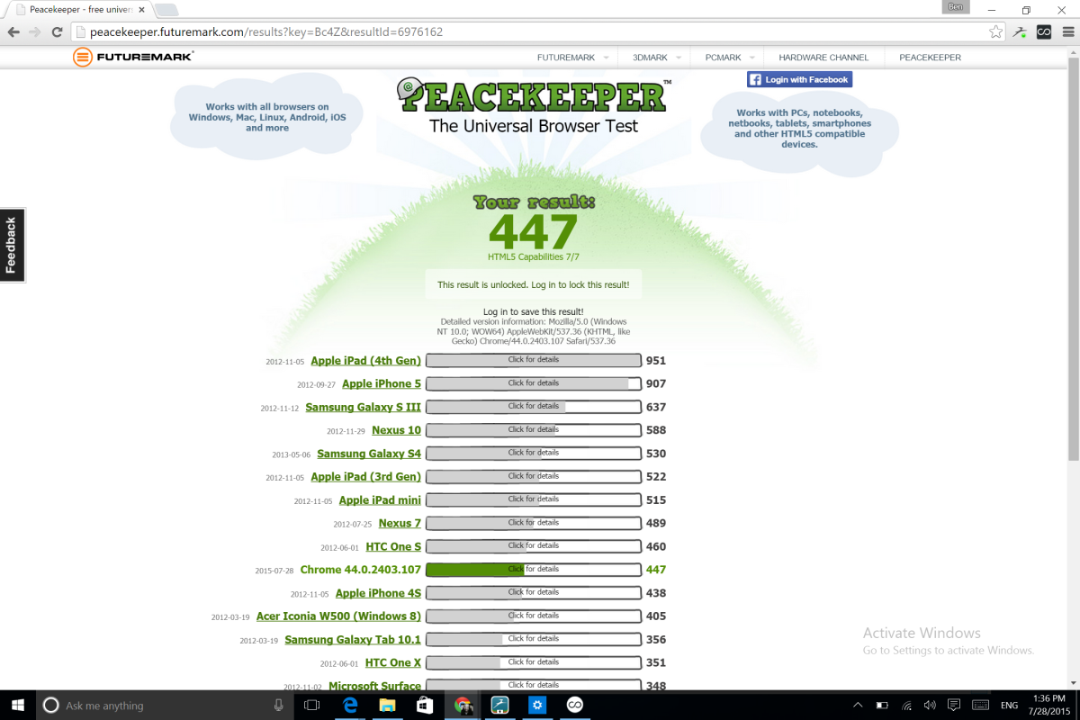 Chrome browser performance test on Futuremark Peacekeeper