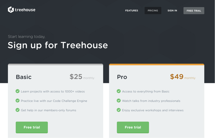 Treehouse-pricing