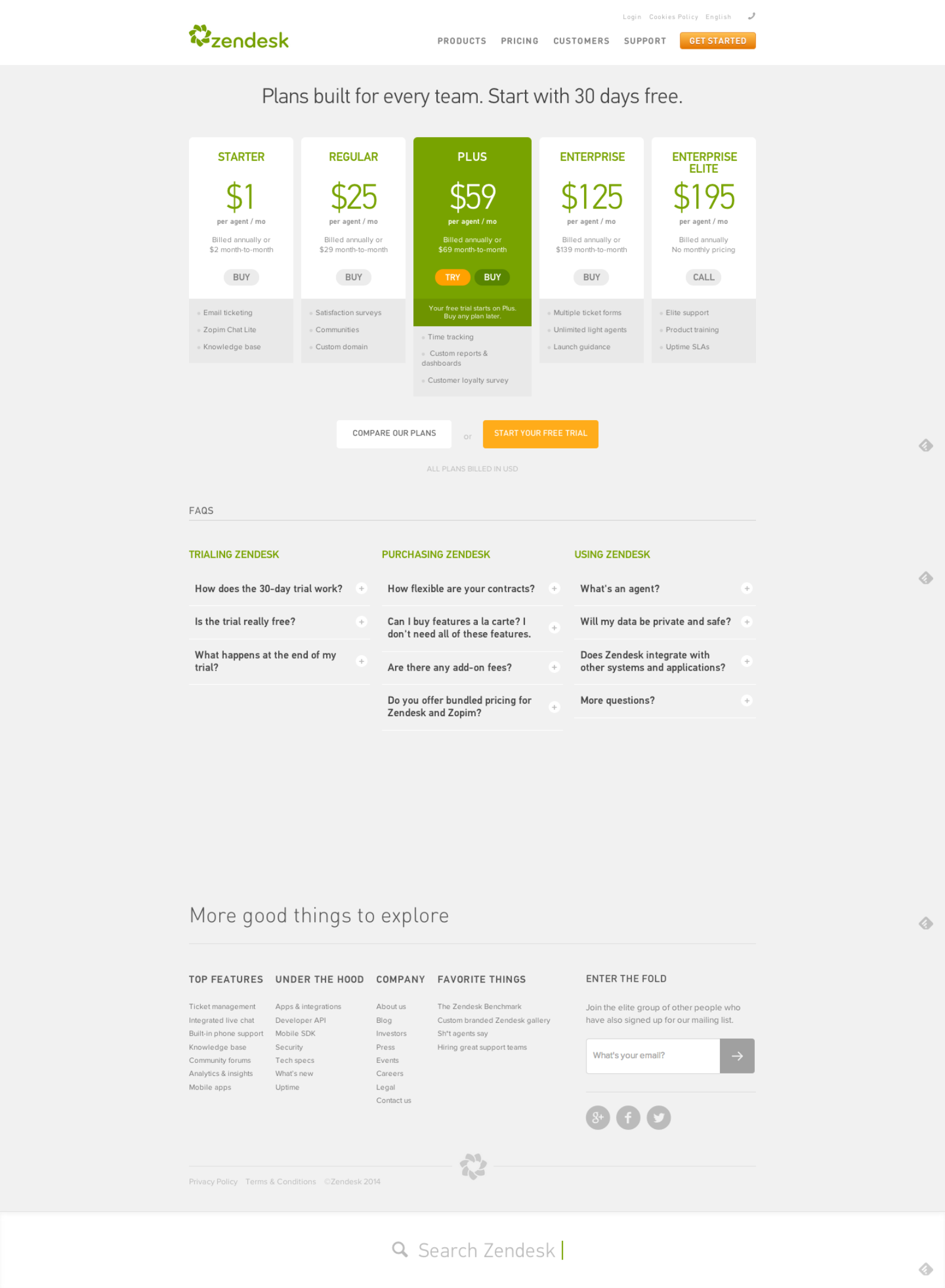 Zendesk-pricing-page