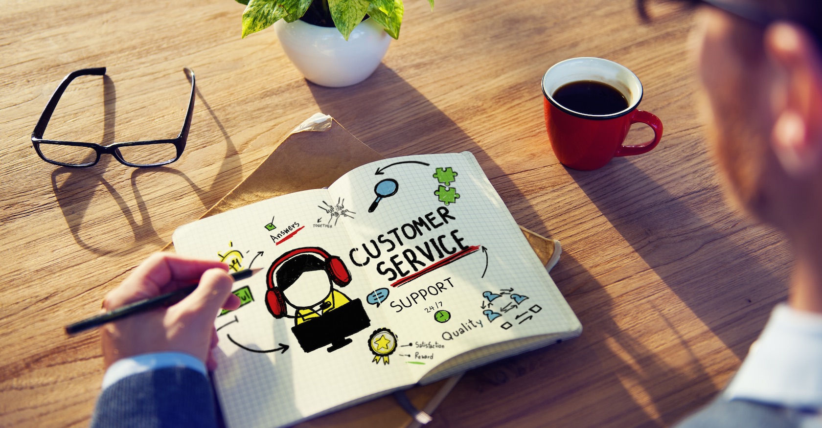 Transform every support engagement into an opportunity