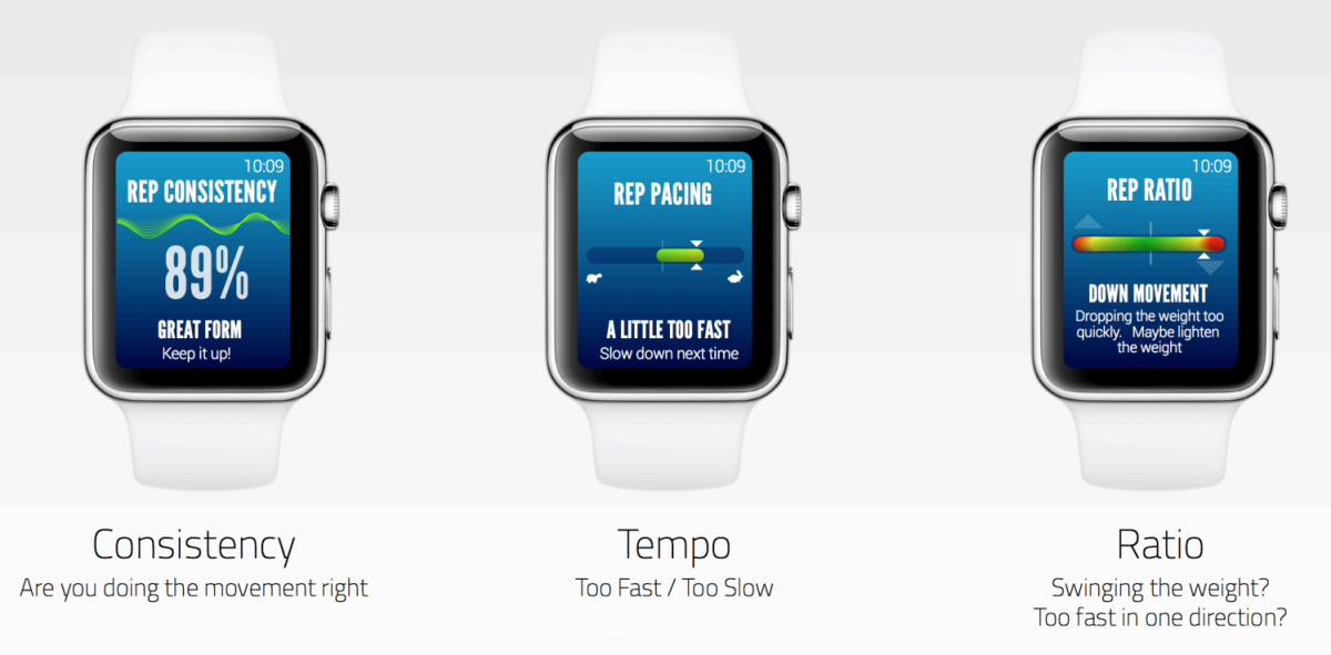 FocusMotion lets any wearable become your fitness trainer, no matter how obscure the exercise