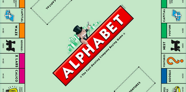 The evil A to Z of Google and Alphabet: A look at our horrifying future
