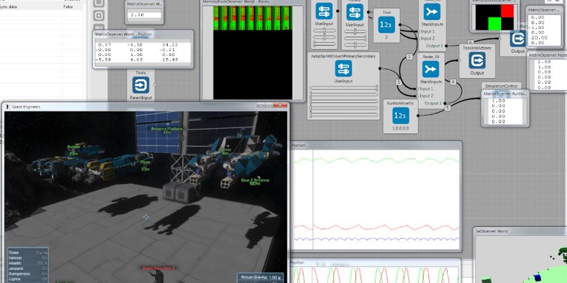 Meet the man searching for an A.I. that will solve everything