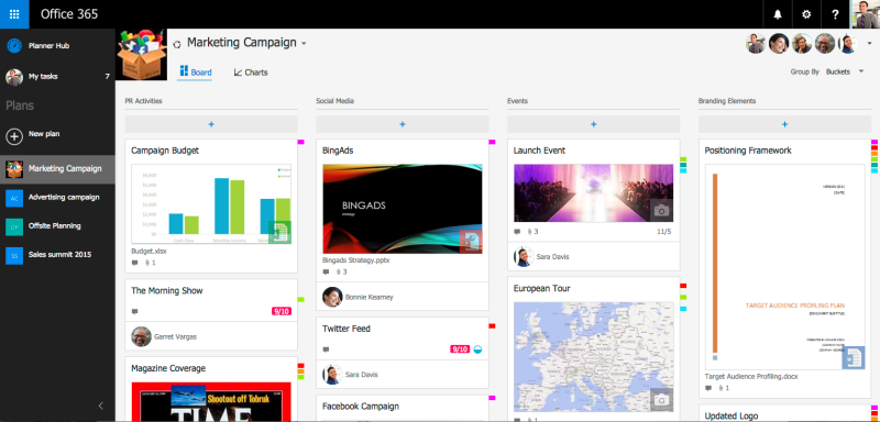 Office 365 Planner is an all-new collaboration tool for teams