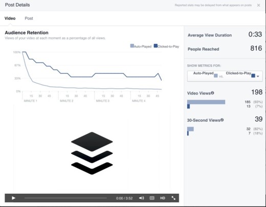 Facebook-Video-Insights-800x623