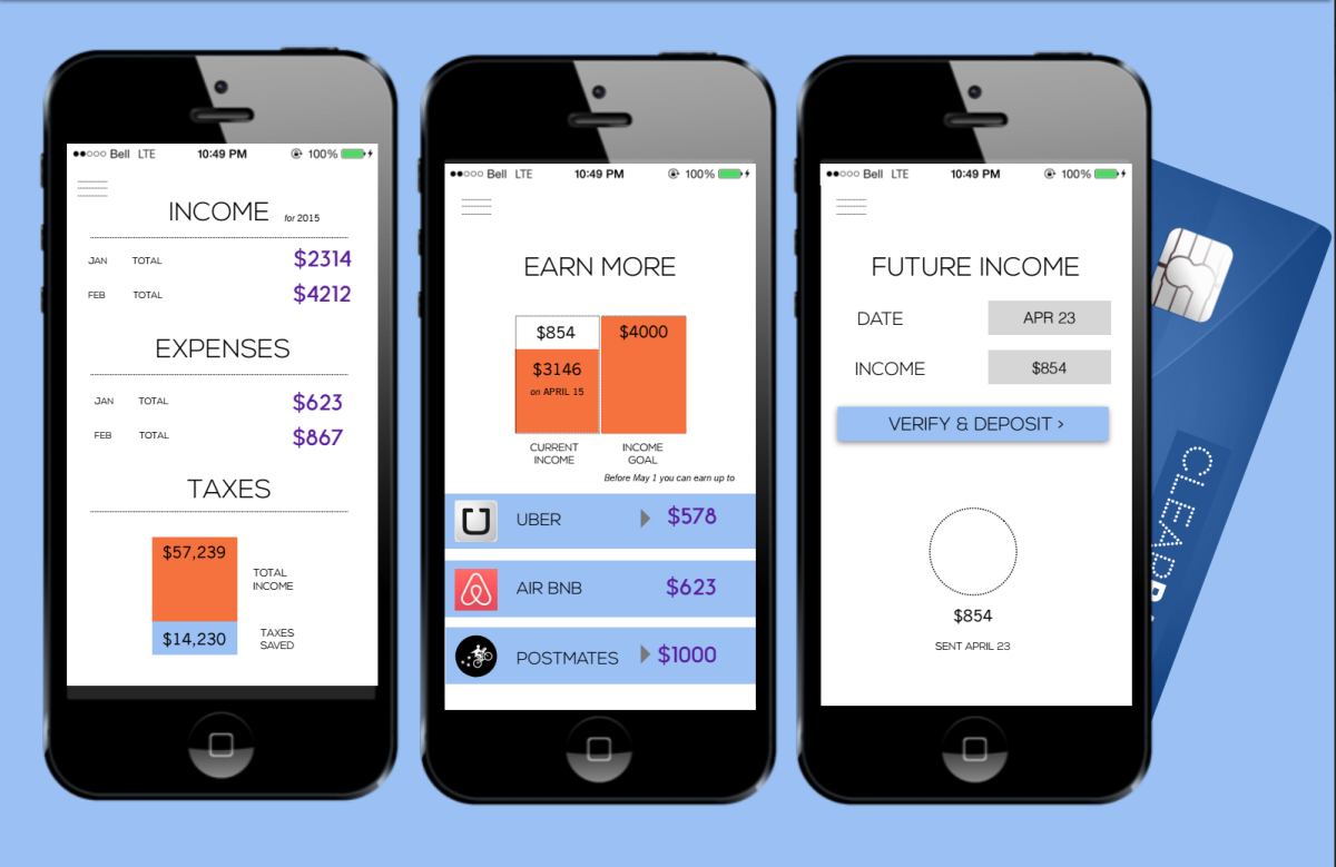 YC Fellow Clearbanc offers finance tools for the gig economy