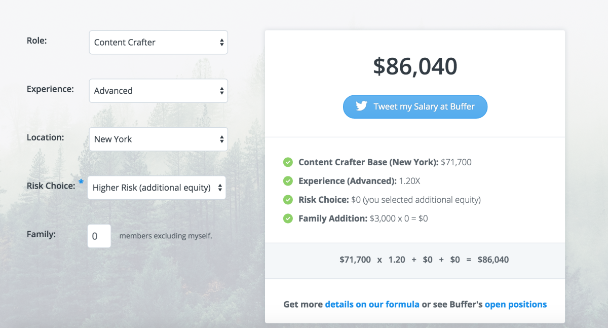 Buffer, the company known for public ‘open salary’ docs, just laid off 11% of its team