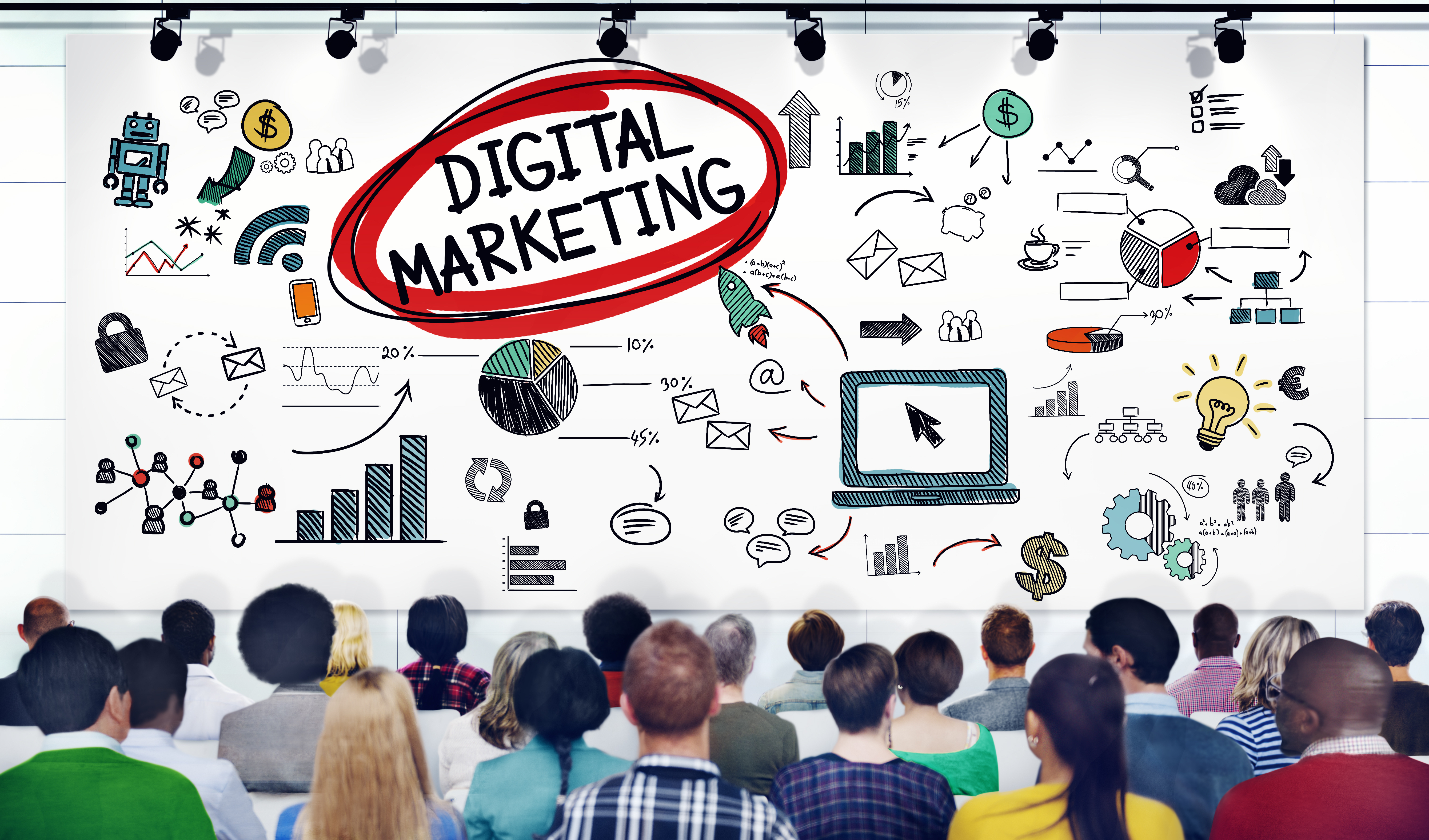The shortcut to success: Get a grip on your digital marketing strategy Featured Image