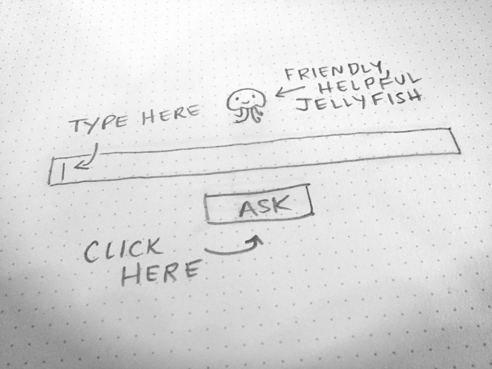 Biz Stone’s questions and answers app Jelly is back from the dead