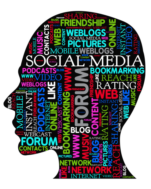profile, head, social media, content marketing