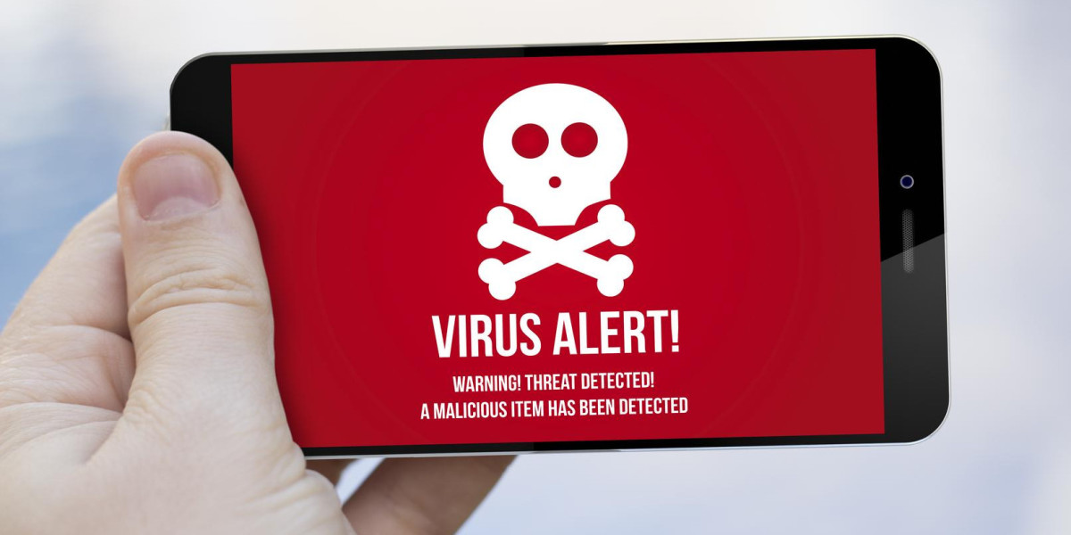 4 technologies that will protect you against unknown malware