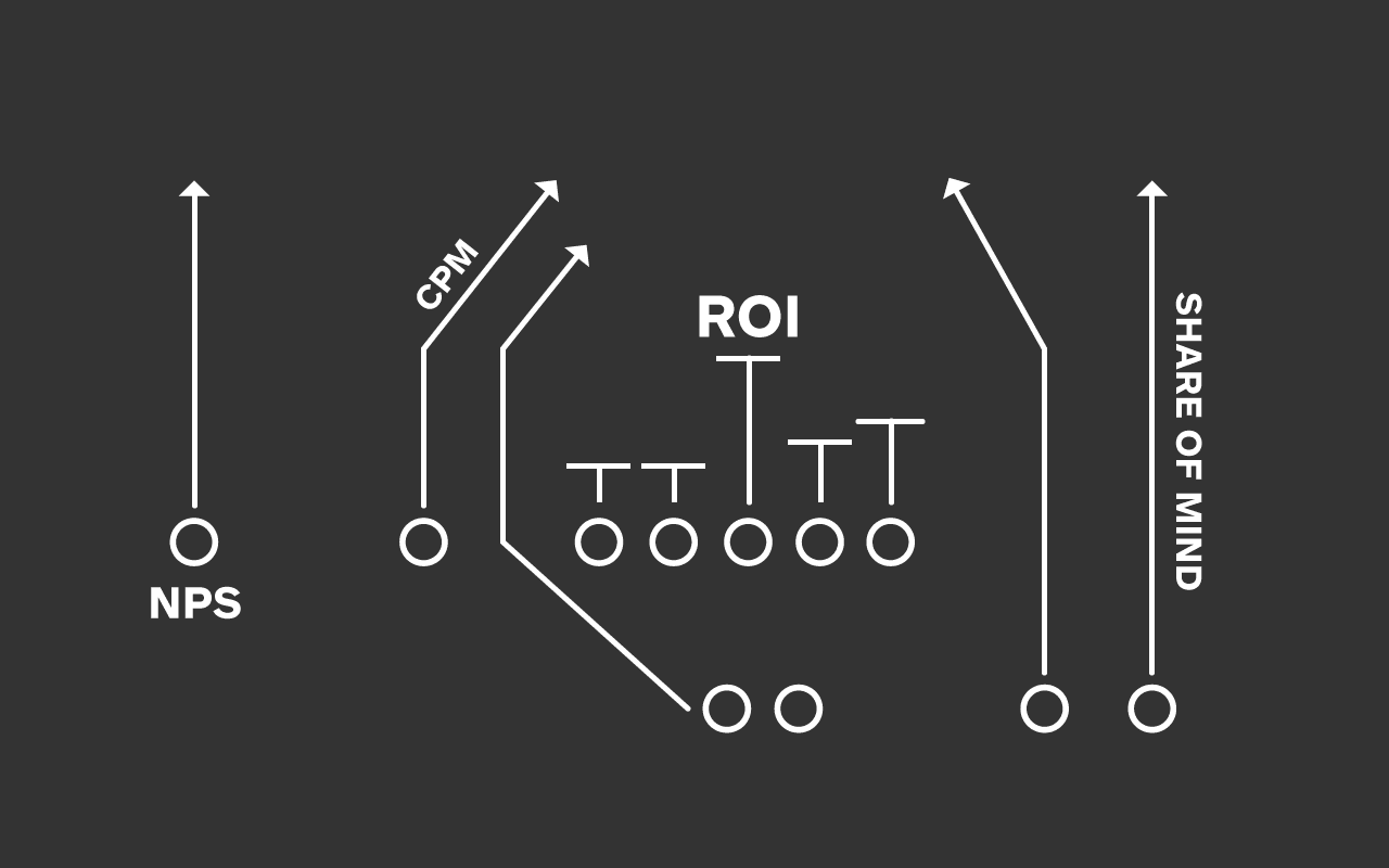 The Super Bowl is no longer the touchdown of advertising